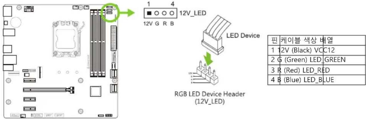 BIOSTAR A620MP-E PRO - 12V\_LED: RGB LED 장치 (5050 SMD) 헤더 - 1