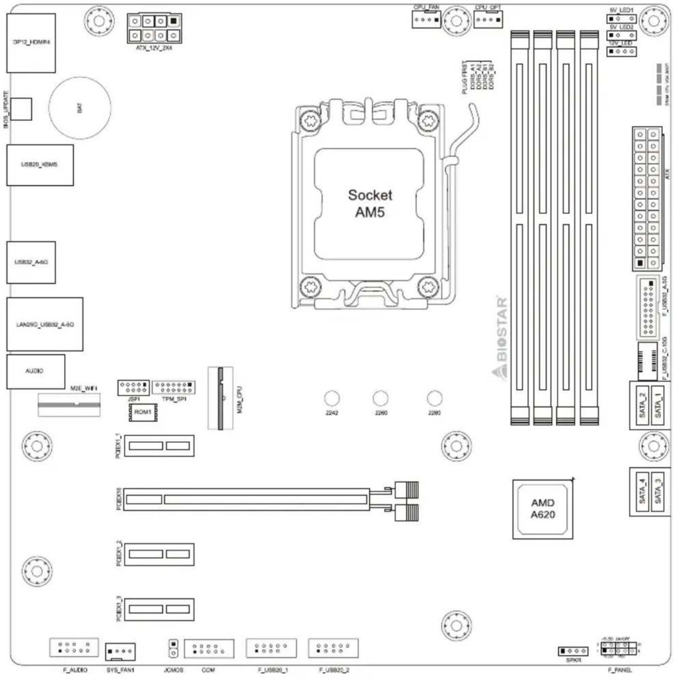 DP12_HOMR4 ATX_12V_2M CPU_FAN CPU_CPT 9V LED1 9V LED2 12V LED BIOS_UPDATE USB20_HSM5 PLUG FIRST DOS_A1 DOS_B1 DOS_C1 DOS_D1 DOS_E1 DOS_F1 DOS_G1 DOS_H1 DOS_I1 DOS_J1 DOS_K1 DOS_L1 DOS_M1 Socket AM5 USB32_A-5G LAN250_USB82_A-5G AUDIO M2E_WIFI JSP1 TPM_SP1 ROM1 M2M_CPU 2242 2260 2280 SATA_1 SATA_2 SATA_3 AMD A620 F_AUDIO SYS_FAN1 JCMOS COM F_USB820_1 F_USB820_2 SPKR F_PANEL