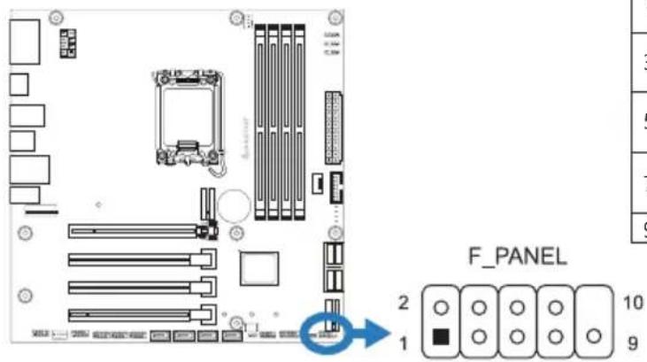 F_PANEL 2 1 10 9