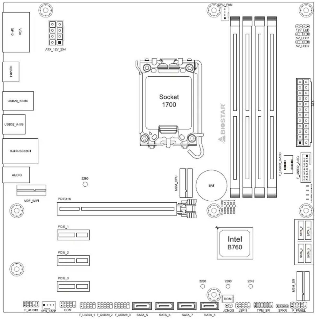 CPU_FAN VGA ATX_12V_2X4 HDMI USB20_KBMS USB32_A-5G RJ45USB32G1 AUDIO M2E_WIFI PCIEX16 PCIE_1 PCIE_2 PCIE_3 2280 M2M_CPU BAT FUSB32_C-100 F_USB32_A-5G F_USB32_A-5G Intel B760 F_AUDIO SYB_FAN1 COM F_USB20_1 F_USB20_2 F_USB20_3 SATA_5 SATA_6 SATA_7 SATA_8 JCMOS JSPII TPM_SPI SPKR F_PANEL M2M_S3