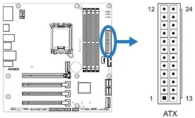 12 24 1 13 ATX