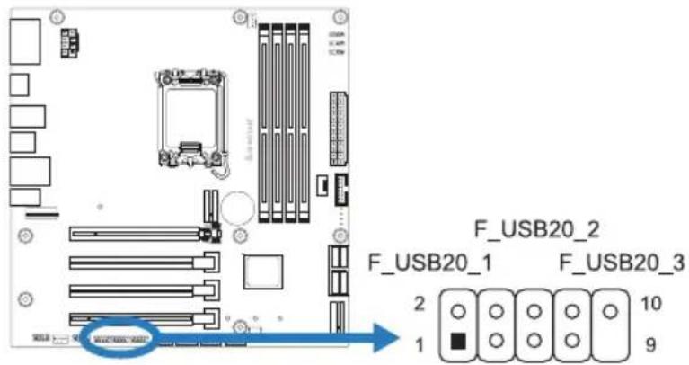 F_USB20_2 F_USB20_1 F_USB20_3 2 1 10 9