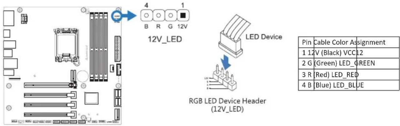 4 1 B R G 12V 12V_LED LED Device RGB LED Device Header (12V_LED) Pin Cable Color Assignment 1 12V (Black) VCC 12 2 G (Green) LED_GREEN 3 R (Red) LED_RED 4 B (Blue) LED_BLUE