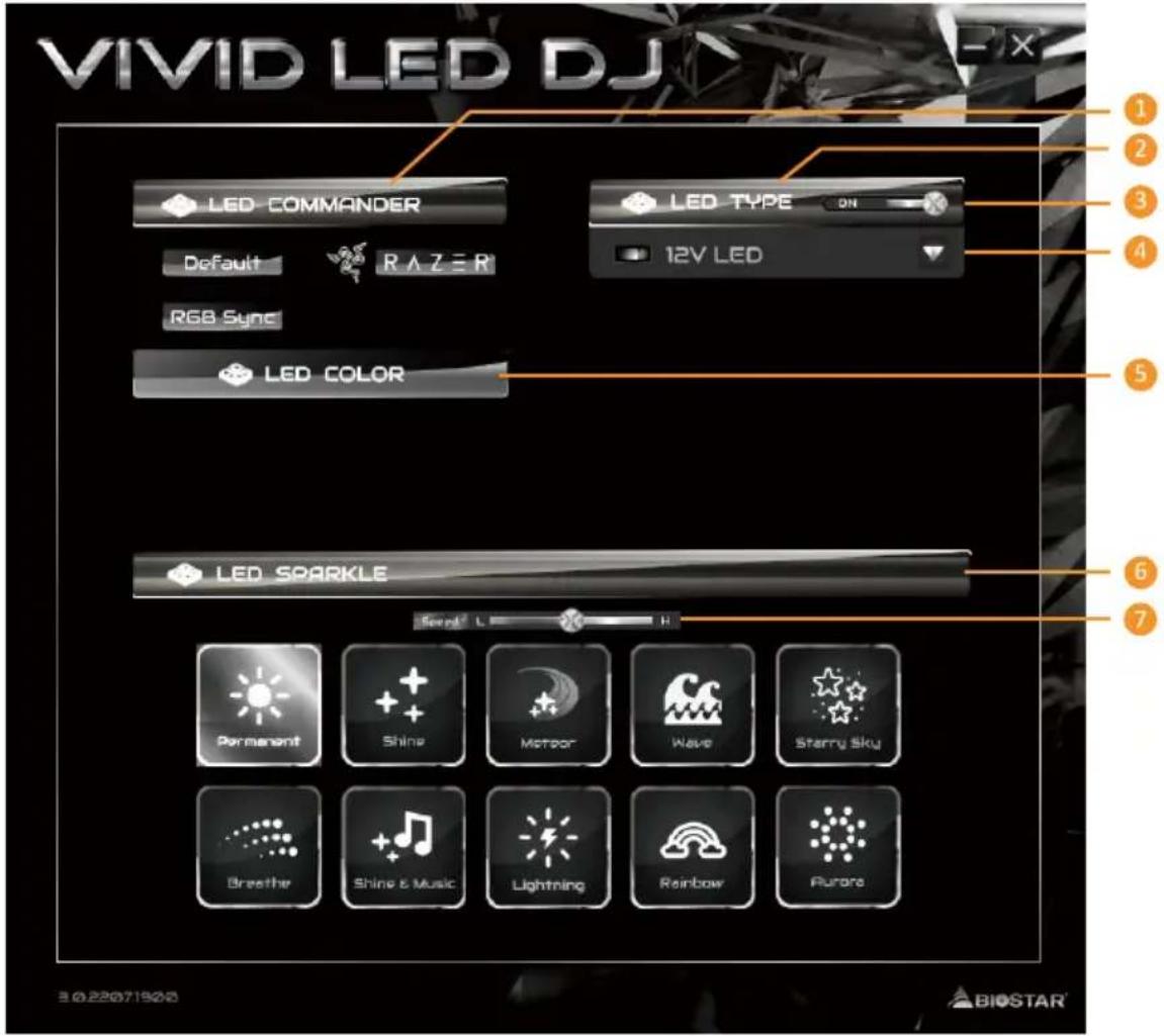 VIVID LED DJ LED COMMANDER Default R A Z E R RGB Sync LED COLOR LED SPARKLE Permanent Shine Meteor Wave Starry Sky Breasthe Shine & Music Lightning Rainbow Furora ©22071928 BIOSTAR
