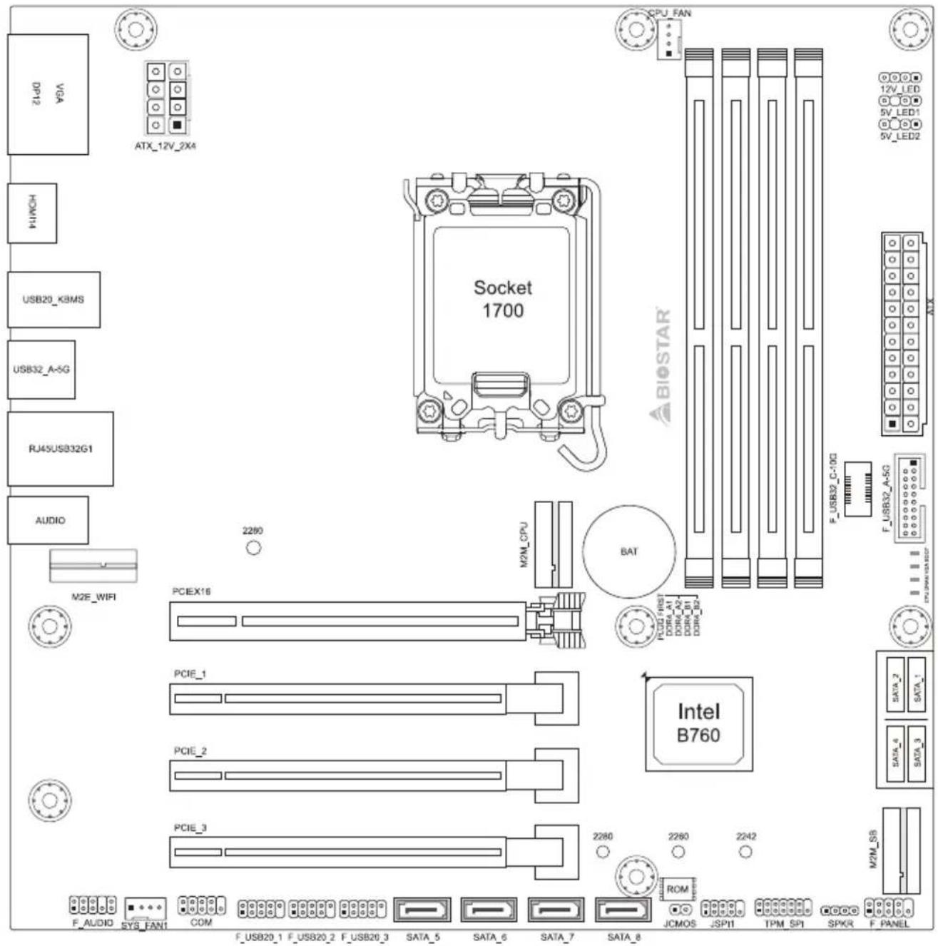 CPU_FAN VGA ATX_12V_2X4 12V_LED 5V_LED1 5V_LED2 HOM14 USB20_KBMS USB32_A-5G RJ45USB32G1 AUDIO Socket 1700 BIOSTAR® M2E_WIFI PCIEX16 BAT FUSB32_C-100 F_USB32_A-5G PULINK-VIA-800 PCIE_1 PCIE_2 PCIE_3 Intel B760 F_AUDIO COM F_USB20_1 F_USB20_2 F_USB20_3 SATA_5 SATA_6 SATA_7 SATA_8 JCMOS JSPII TPM SPI SPKR F PANEL M2M_SS