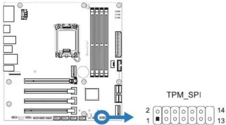TPM_SPI 2 14 1 13