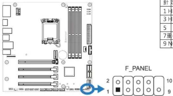 BIOSTAR B760MX2-E PRO D4 - F-PANEL: 前置面板接頭 - 1