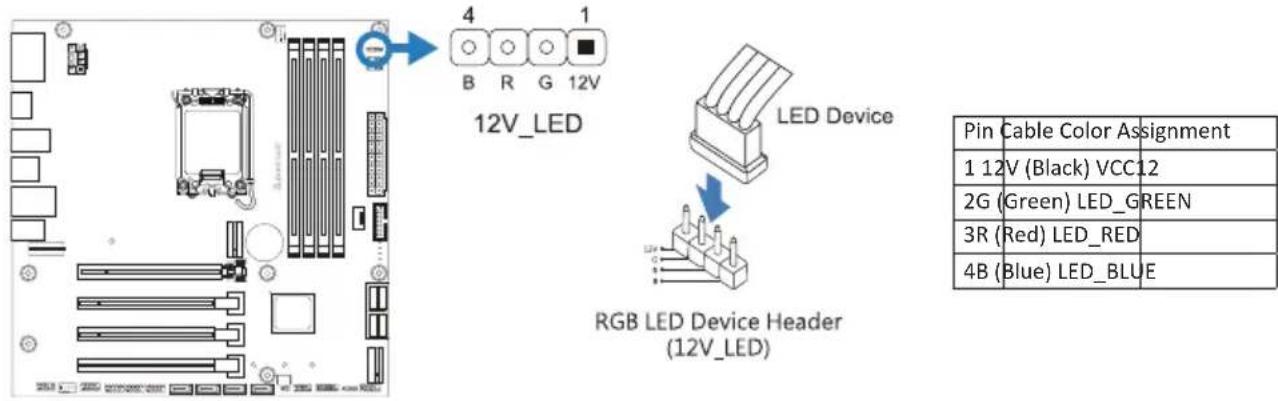 BIOSTAR B760MX2-E PRO D4 - 12V\_LED: Штыревой соединитель светодиодного устройства RGB (5050 SMD) - 1