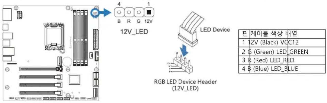BIOSTAR B760MX2-E PRO D4 - 12V\_LED: RGB LED 장치 (5050 SMD) 헤더 - 1