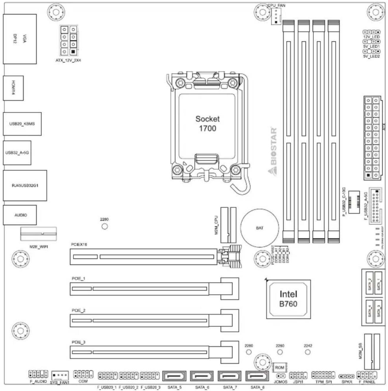 CPU_FAN VGA ATX_12V_2X4 HONI USB20_KBMS USB32_A-5G RJ45USB32G1 AUDIO M2E_WIFI PCIEX16 PCIE_1 PCIE_2 PCIE_3 2280 M2N_CPU BAT CPU_FAN 12V_LED 5V_LED1 5V_LED2 F_USB32_C-10G F_USB32_A-5G Intel B760 F_AUDIO SYS_FAN1 COM F_USB20_1 F_USB20_2 F_USB20_3 SATA_5 SATA_6 SATA_7 SATA_8 JCMOS JSPII TPM SPI SPKR F PANEL M2N_S8