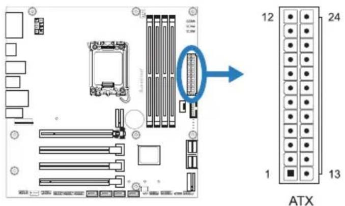 12 24 1 13 ATX