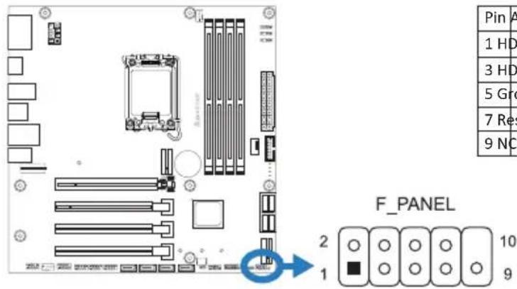 Pin A 1 HD 3 HD 5 Gr 7 Res 9 NC F_PANEL 2 10 9