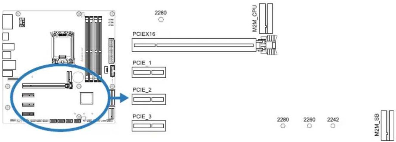 2280 PCIEX16 M2M_CPU PCIE_1 PCIE_2 PCIE_3 2280 2260 2242 M2M_SB