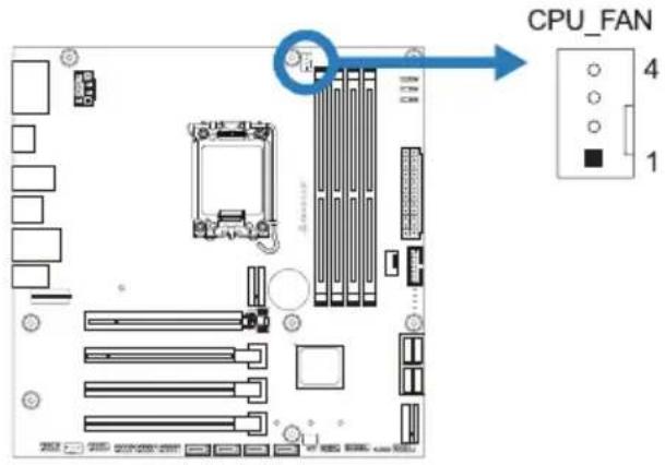 CPU_FAN 4 1