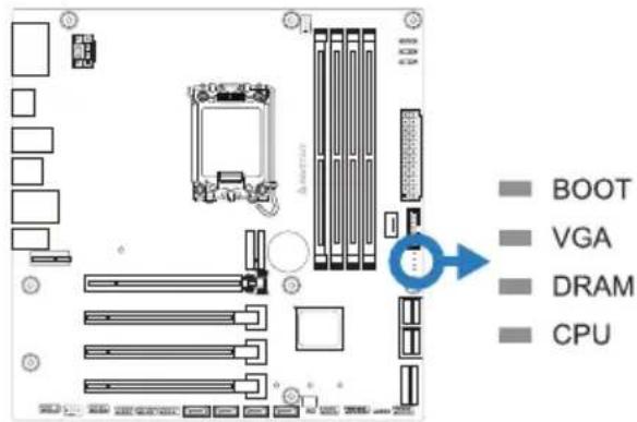 BIOSTAR B760MX2-E PRO D4 - Debug LED: 디버그 LED 표시등 - 1