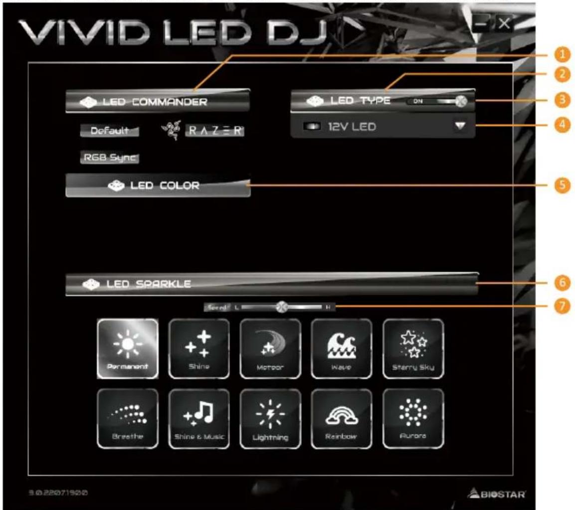 VIVID LED DJ LED COMMANDER Default RAZER RGB Sync LED COLOR LED SPARKLE Permanent Shine Motoror Wave Starry Sky Bresthe Shine & Music Lightning Rainbow Runors ©22071920 BIOSTAR