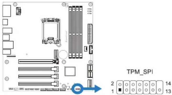 TPM_SPI 2 14 1 13