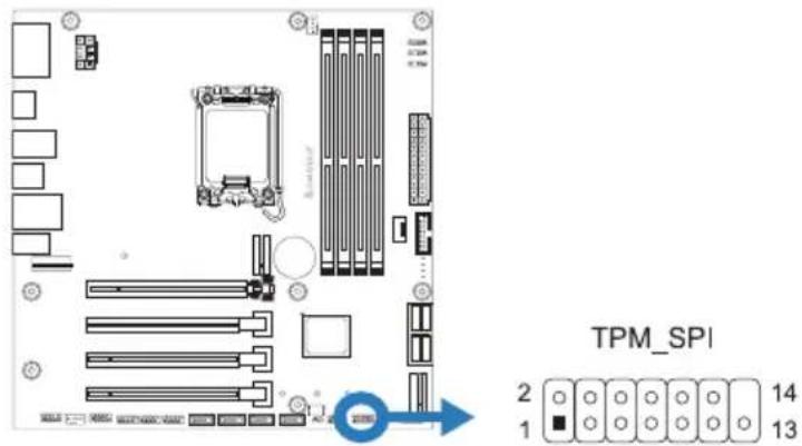 TPM_SPI 2 14 1 13