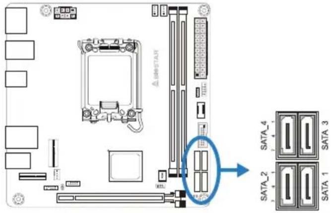 SATA-4 SATA 3 SATA-2 SATA 1