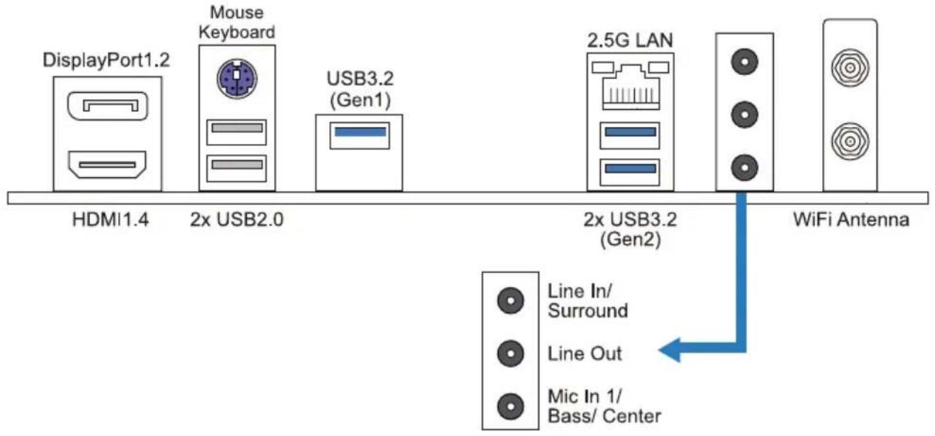 BIOSTAR B760NH-E - 후면 패널 커넥터 - 1