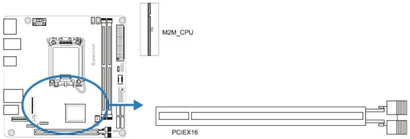 M2M_CPU PCIEX16