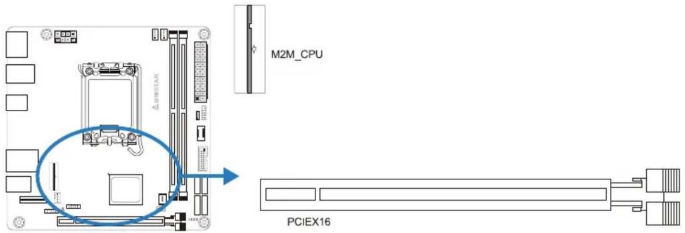 BINSSTAR M2M_CPU PCIEX16