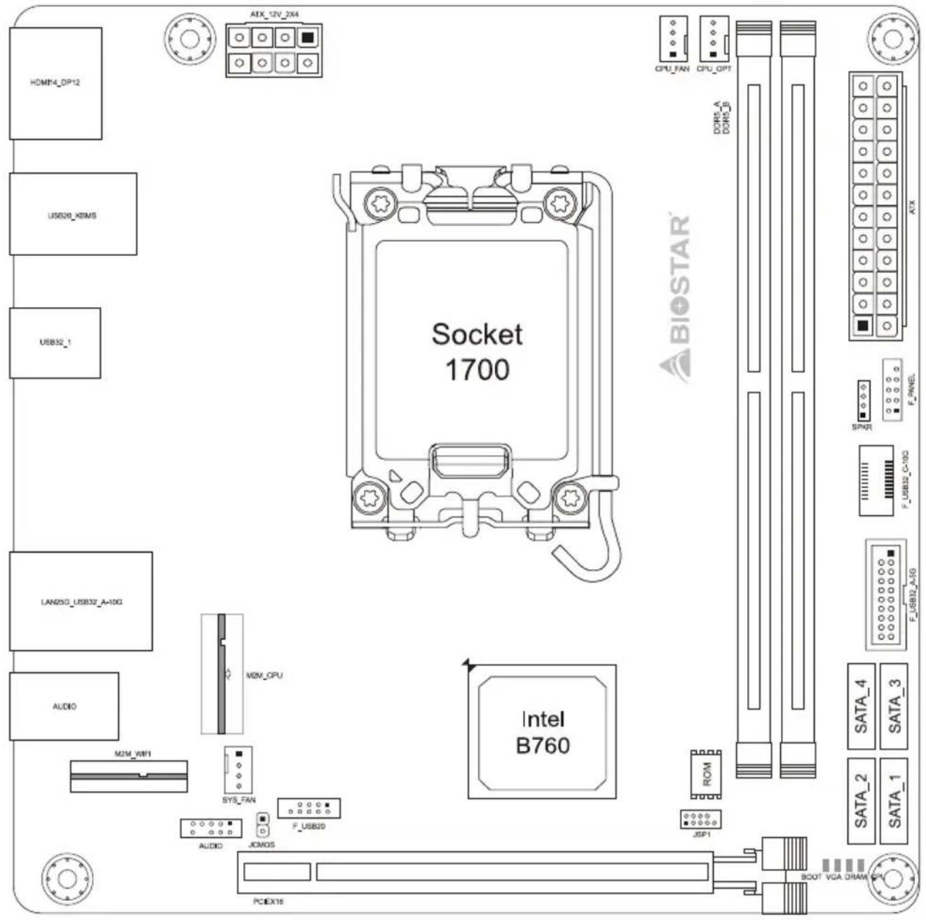 HOM14_OP12 USB20_HOSMS USB32_1 LANS2G_USB32_A-10G AUDIO M2M_WIFI SYS_FAN AUDIO JCMOS PCIEX18 ATX_12V_2M Socket 1700 MON_CPU Intel B760 CPU_FAN CPU_OPT DDR5_A DDR5_B BIOSTAR' SPNR F_PNE5_ F_USB32_C-VDD F_USB32_A-S9 SATA_4 SATA_3 SATA_2 SATA_1 JSP1 BOOT VGA DRAM
