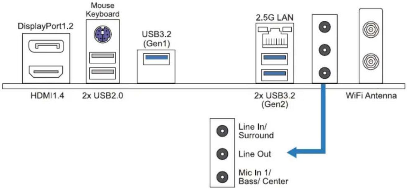 BIOSTAR B760NH-E - Разъемы задней панели - 1