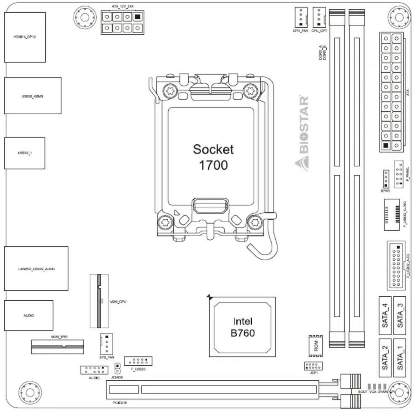 HOM14_OP12 USB20_HOSMS USB32_1 LANS2G_USB32_A-10G AUDIO M2M_WIFI SYS_FAN AUDIO JCMOS PCIEX18 ATX_12V_2M Socket 1700 MIN_CPU Intel B760 CPU_FAN CPU_OPT DDR5_A DDR5_B BIOSTAR' SPNR F_PINES_ F_USB32_C-VDD F_USB32_A-S9 SATA_4 SATA_3 SATA_2 SATA_1 JSP1 BOOT VGA DRAM