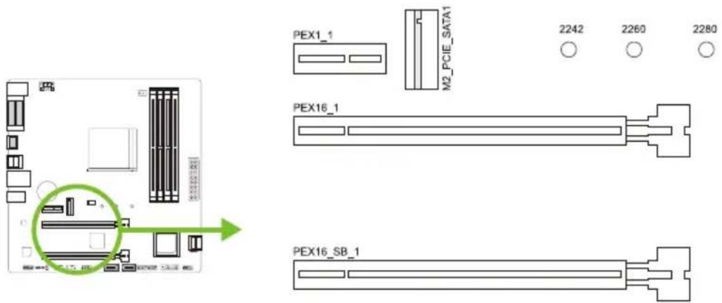 PEX1_1 M2_PCIE_SATA1 2242 2260 2280 PEX16_1 PEX16_SB_1