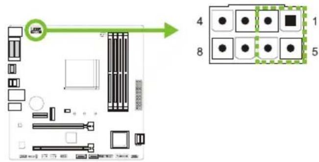 Diagram showing a computer motherboard layout with labeled components and a corresponding grid of numbered cells.