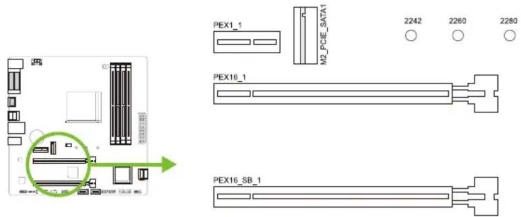 PEX1_1 M2_PCIE_SATA1 2242 2260 2280 PEX16_1 PEX16_SB_1