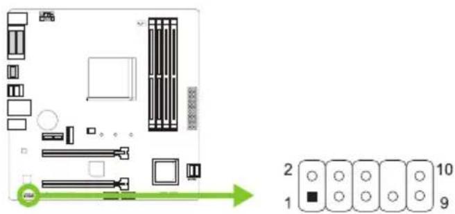BIOSTAR B450MX - F\_USB1/ F\_USB2: 前置面板USB 2.0接頭 - 3
