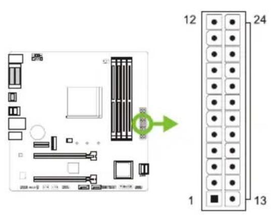 Diagram of a computer motherboard with labeled pins and connectors, showing pin 12, pin 13, and pin 24 with a green arrow pointing to a component.