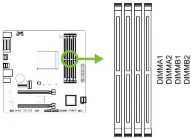 BIOSTAR B450MX - 系統記憶體 - 1