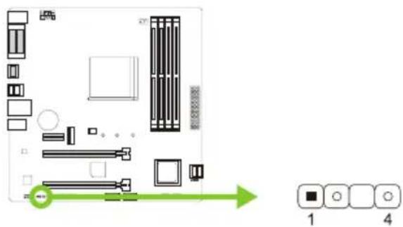 BIOSTAR B450MX - F\_USB1/ F\_USB2: 前置面板USB 2.0接頭 - 2
