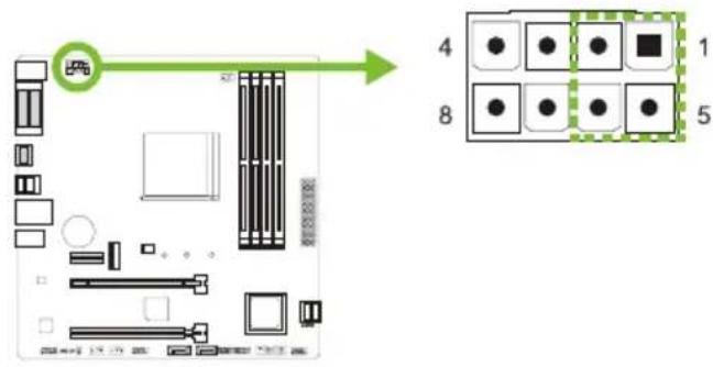 BIOSTAR B450MX - ATXPWR1: ATX電源插槽 - 2