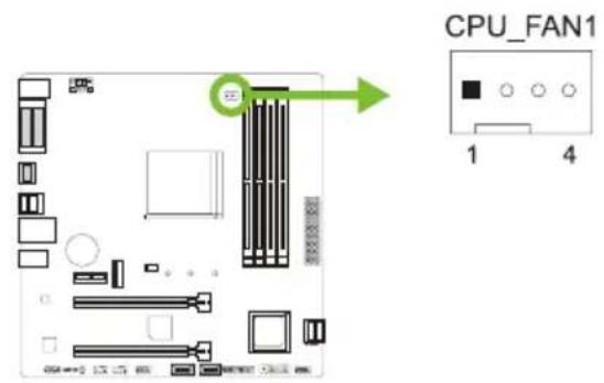 CPU_FAN1 1 4