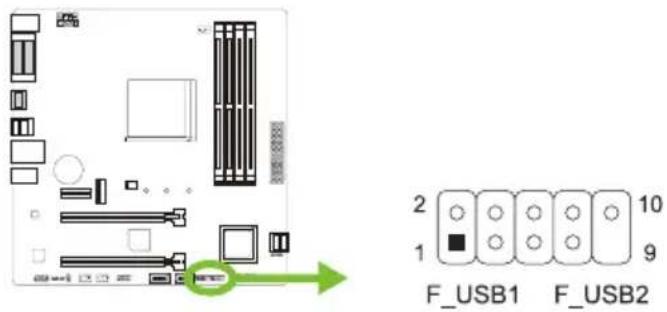 F_USB1 F_USB2