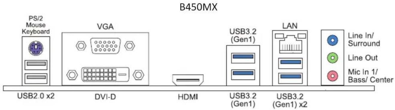 B450MX PS/2 Mouse Keyboard VGA USB2.0 x2 DVI-D HDMI USB3.2 (Gen1) LAN USB3.2 (Gen1) x2 Line In/ Surround Line Out Mic In 1/ Bass/ Center