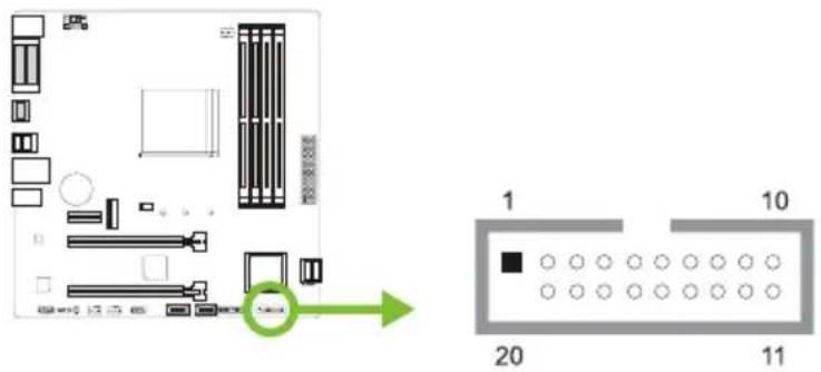 Diagram showing a computer motherboard layout with labeled components and a corresponding pinout diagram for 20-pin connector.