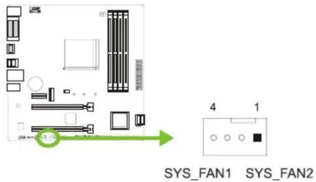 SYS_FAN1 SYS_FAN2