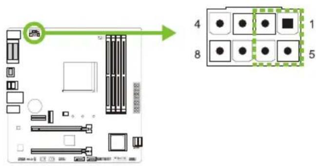 BIOSTAR B450MX - ATXPWR2: ATX 전원 커넥터 - 1