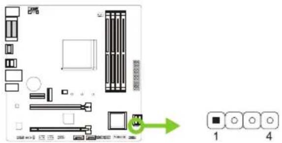 Diagram of a computer motherboard with labeled components and a green arrow pointing to component 1 and component 4.