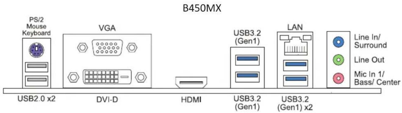 B450MX PS/2 Mouse Keyboard VGA USB2.0 x2 DVI-D HDMI USB3.2 (Gen1) LAN USB3.2 (Gen1) x2 Line In/ Surround Line Out Mic In 1/ Bass/ Center