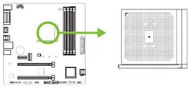 Diagram showing a computer motherboard with labeled components and a green arrow indicating a process or transformation.