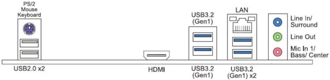 PS/2 Mouse Keyboard USB2.0 x2 HDMI USB3.2 (Gen1) LAN USB3.2 (Gen1) x2 Line In/ Surround Line Out Mic In 1/ Bass/ Center