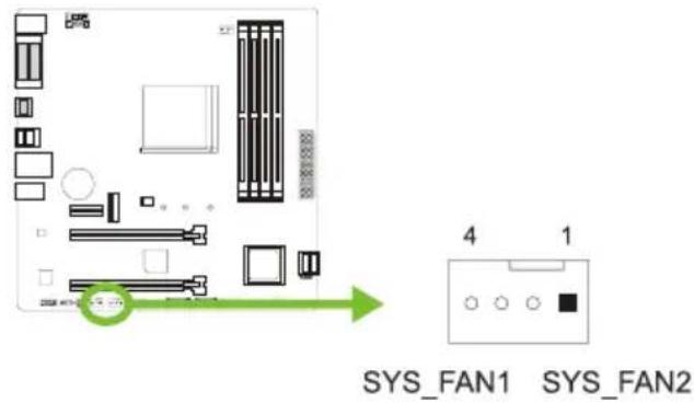 SYS_FAN1 SYS_FAN2