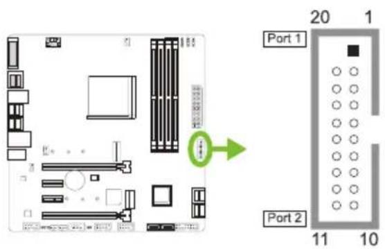 BIOSTAR Racing B550GTQ - SATA_1U/ SATA_1L/ SATA_2U/ SATA_2L/ SATA3/ SATA4: Serial ATA 6.0 Gb/s 接頭 - 4