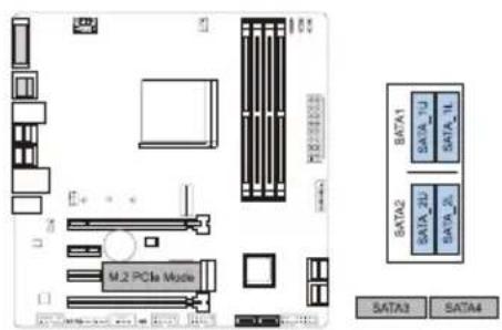 M.2 PCIe Mode SATA1 SATA_TU SATA_1L SATA2 SATA_2U SATA_2L SATA3 SATA4